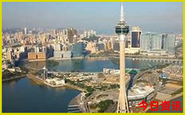 成都旅游必去的景点